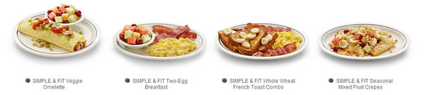 Simple & Fit Breakfast meals